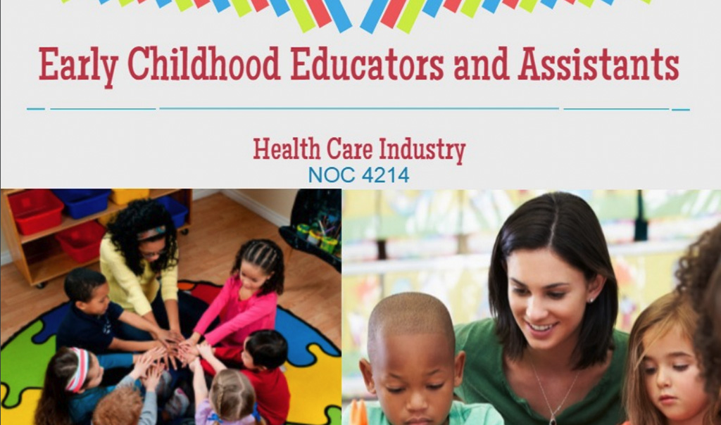 Early Childhood Educators and Assistants NOC 4214