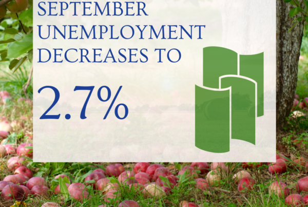 September Unemployment